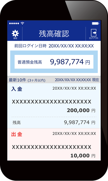 スマホが通帳やカードになる マネー管理のアプリ化が進行 | 世界のニュース トトメス5世